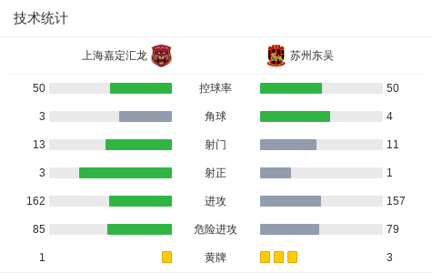 级联赛第, jid, net
