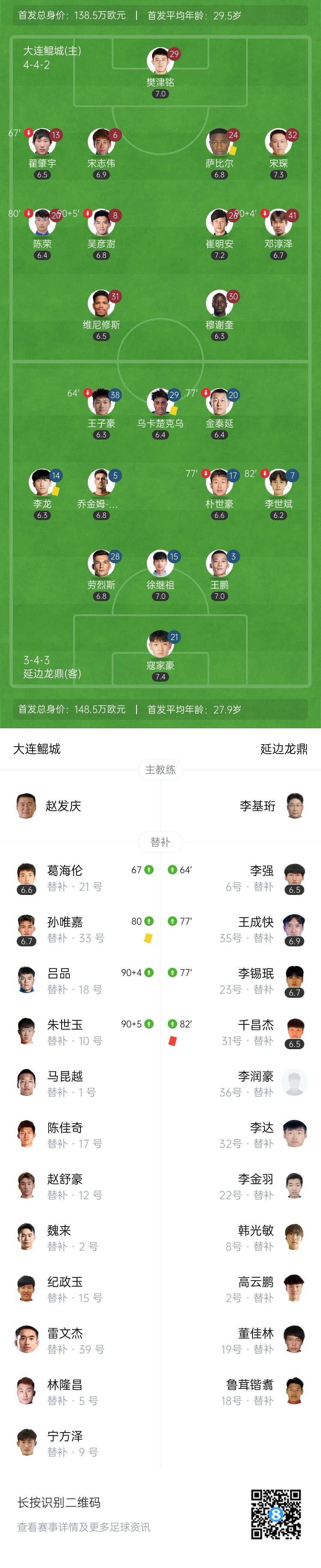 大连鲲城界, fb 大连鲲城界, fb