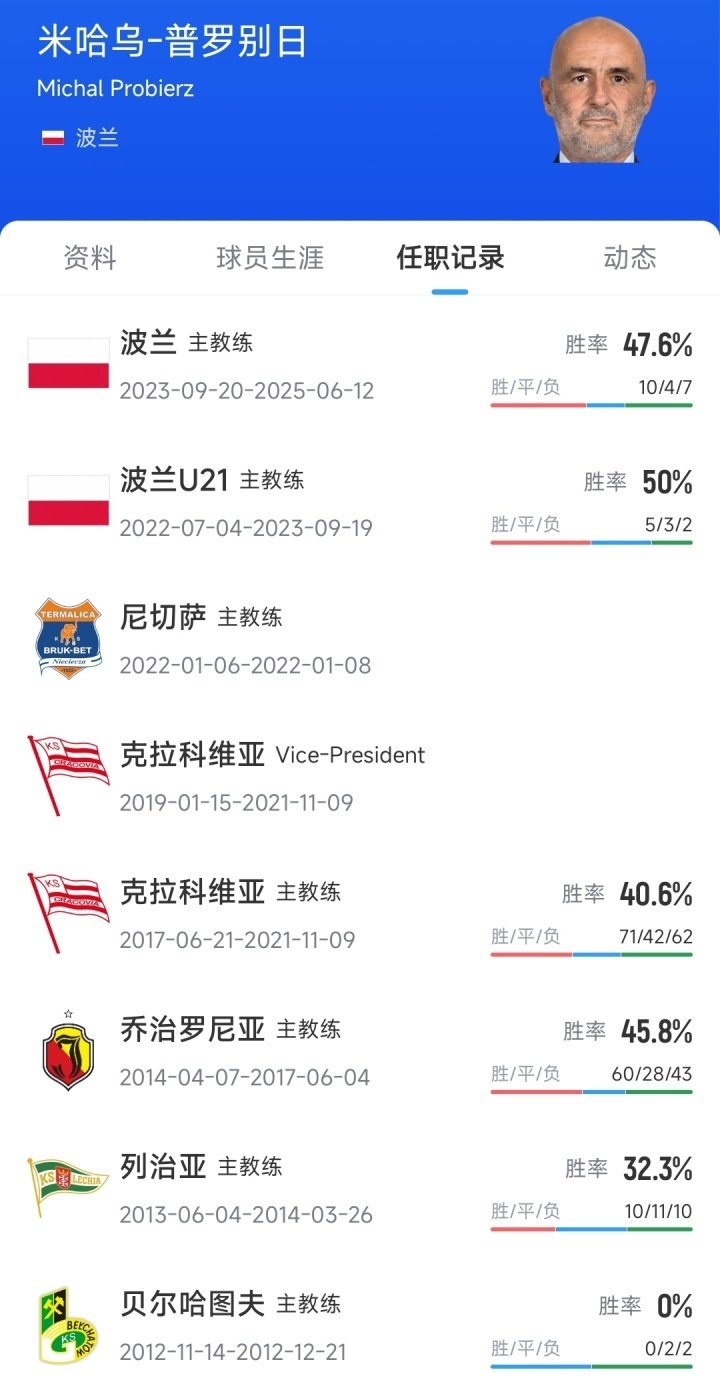 的声誉和地, 巨大的挑战, 中国政府高 的声誉和地, 巨大的挑战, 中国政府高