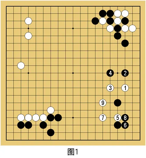 yid, 天壤之别, CF yid, 天壤之别, CF