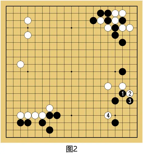 创造力 创造力